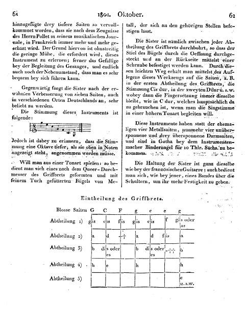 Christian Gottlieb Scheidler: Etwas über die Sister. In: Allgemeine Musikalische Zeitung, Jg. IV, 21.10.1801, Sp. 61-62