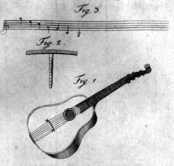 Die Sister oder die teutsche Guitare. In: Journal des Luxus und der Moden; 14. Band, Weimar 1799, S. 148-150