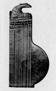 Schlagzither, Bayern, um 1840; Reproduktion nach Kinsky 1912