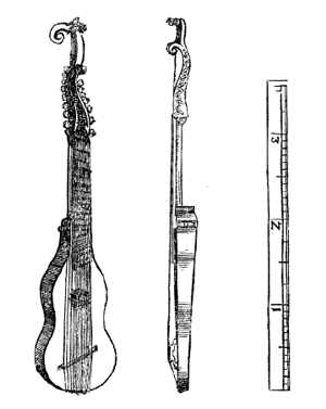 Praetorius 1620, Taf. VII: 1. "Dominici Zwlff Chrichte Cither"