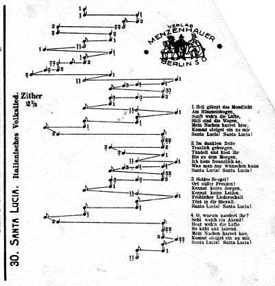 "Underlying sheet" for guitar zither. Verlag Menzenhauer, Berlin, around 1900