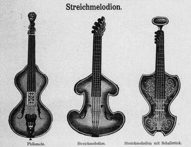 Preisliste der Handelsfirma Gustav Roth, Markneukirchen, um 1900