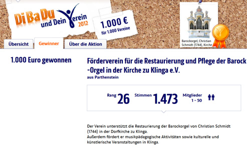 Orgelverein bekommt 1.000 EUR